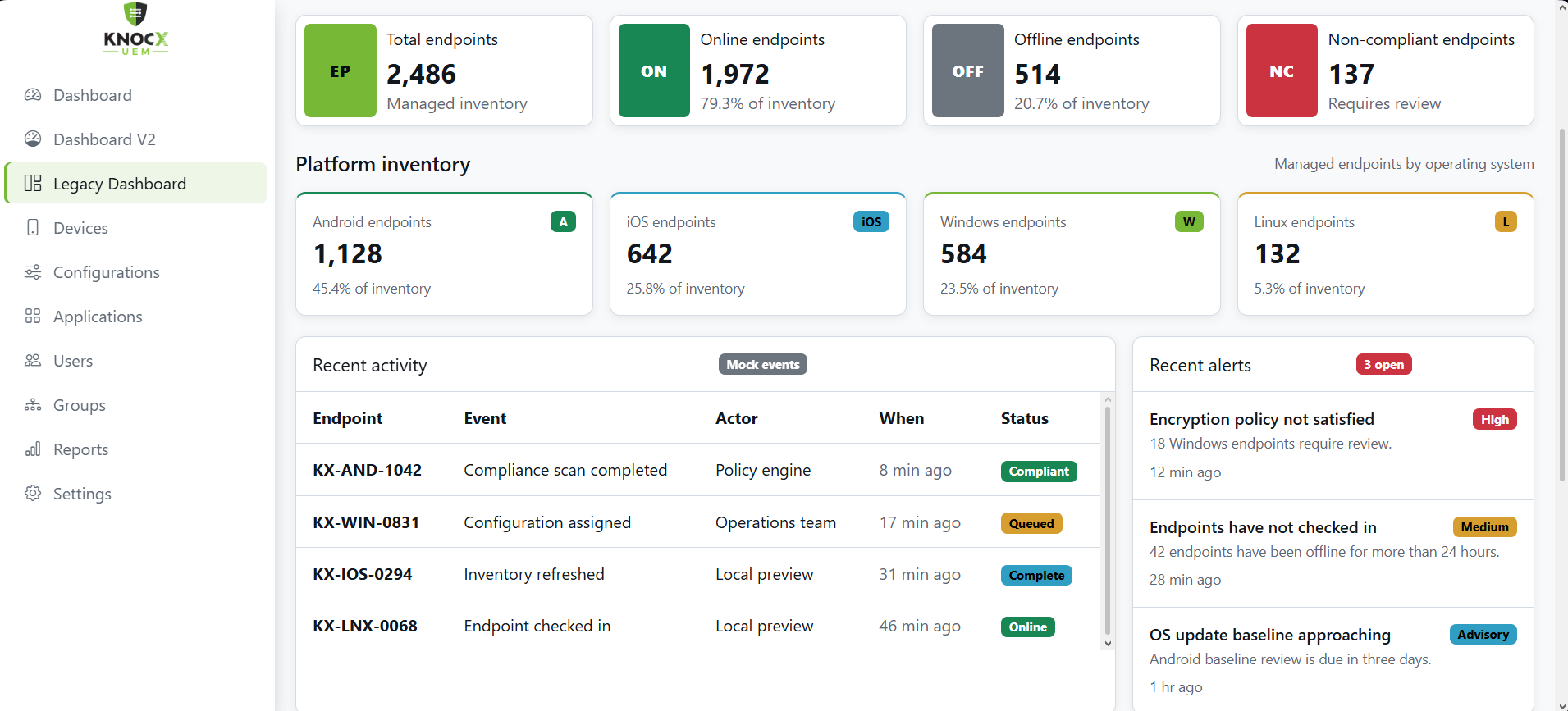 Knocx UEM dashboard preview